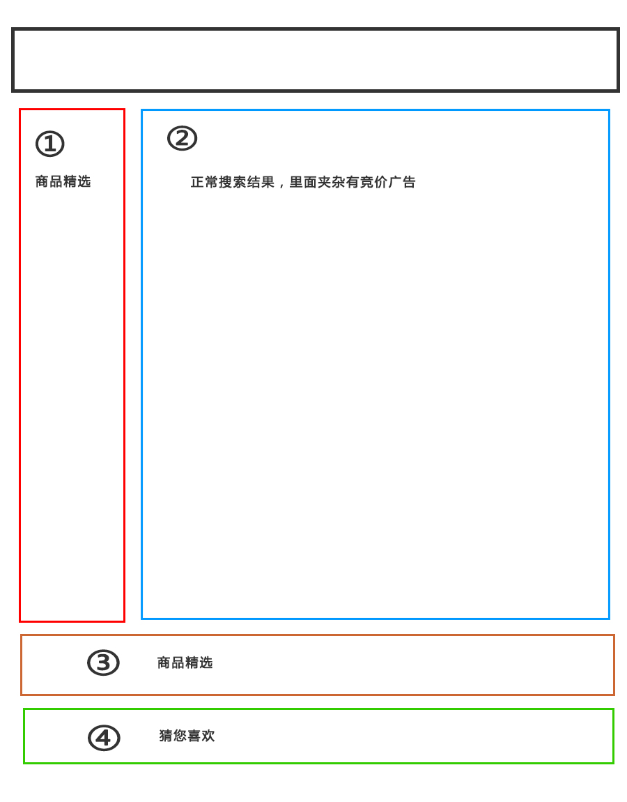 竞价点击软件 奔奔点击软件